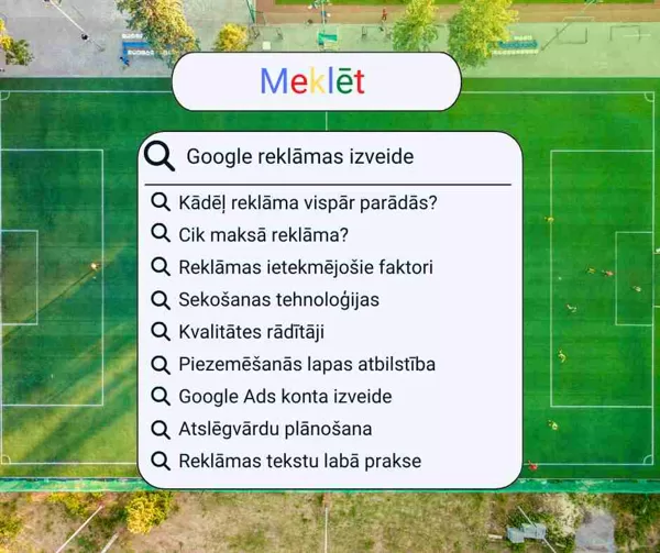 Google Ads kursi