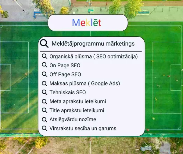 SEO optimizācija