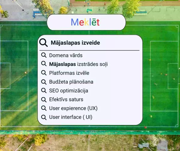 Mājas lapsas izveide