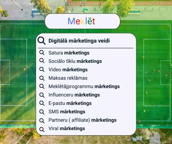 Digitālā mārketinga veidi